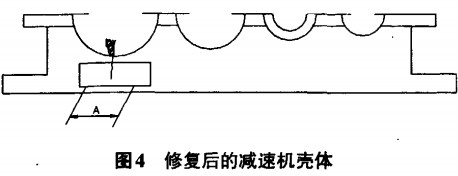 修復(fù)后的減速機殼體 修復(fù)后的減速機殼體