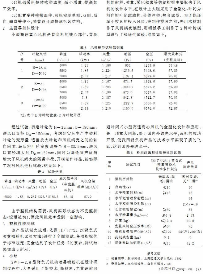 離心風機 離心風機