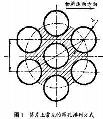 破碎機(jī)粉碎機(jī) 破碎機(jī)粉碎機(jī)