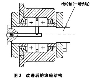 輸送機 輸送機