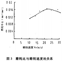 木材削片機(jī) 木材削片機(jī)