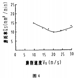 木材削片機(jī) 木材削片機(jī)