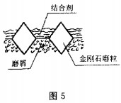 木材削片機(jī) 木材削片機(jī)