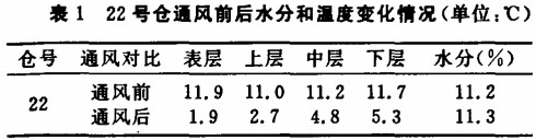風(fēng)機(jī) 風(fēng)機(jī)