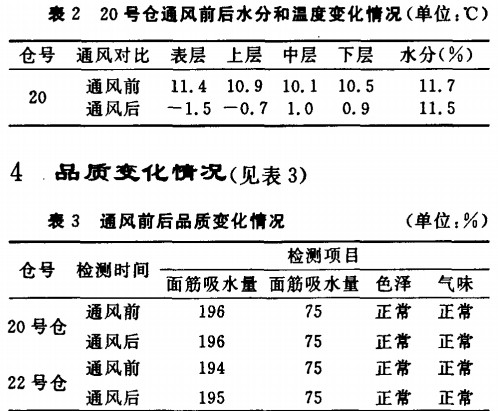 風(fēng)機(jī) 風(fēng)機(jī)