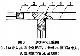 顆粒機(jī),飼料顆粒機(jī),秸稈壓塊機(jī) 顆粒機(jī),飼料顆粒機(jī),秸稈壓塊機(jī)