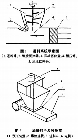 顆粒機(jī),飼料顆粒機(jī),秸稈壓塊機(jī) 顆粒機(jī),飼料顆粒機(jī),秸稈壓塊機(jī)