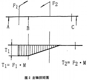 攪拌機(jī),混合機(jī) 攪拌機(jī),混合機(jī)