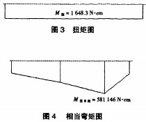 粉碎機,秸稈粉碎機,破碎機,顎式破碎機 粉碎機,秸稈粉碎機,破碎機,顎式破碎機