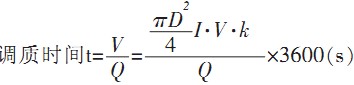 wC(j),նKC(j),wC(j),նwC(j)