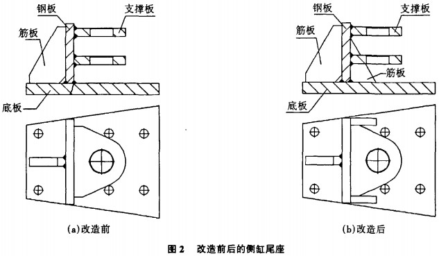 C(j),ʽC(j),C(j),C(j),նC(j)