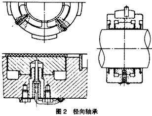 風機,軸流風機,離心風機,鼓風機 風機,軸流風機,離心風機,鼓風機