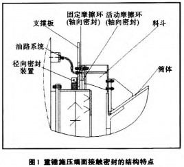 烘干機(jī),干燥機(jī),回轉(zhuǎn)窯,滾筒烘干機(jī),氣流式烘干機(jī) 烘干機(jī),干燥機(jī),回轉(zhuǎn)窯,滾筒烘干機(jī),氣流式烘干機(jī)