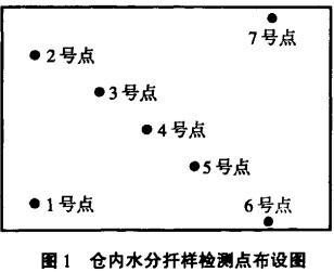 風(fēng)機,軸流風(fēng)機,引風(fēng)機 風(fēng)機,軸流風(fēng)機,引風(fēng)機