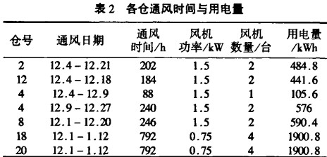 風(fēng)機,軸流風(fēng)機,引風(fēng)機 風(fēng)機,軸流風(fēng)機,引風(fēng)機