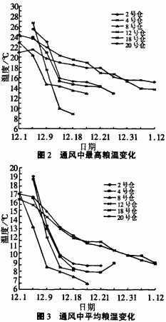 風(fēng)機,軸流風(fēng)機,引風(fēng)機 風(fēng)機,軸流風(fēng)機,引風(fēng)機