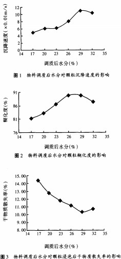 顆粒機(jī),秸稈壓塊機(jī),飼料顆粒機(jī),木屑顆粒機(jī),秸稈顆粒機(jī) 顆粒機(jī),秸稈壓塊機(jī),飼料顆粒機(jī),木屑顆粒機(jī),秸稈顆粒機(jī)