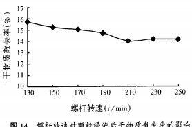 顆粒機(jī),秸稈壓塊機(jī),飼料顆粒機(jī),木屑顆粒機(jī),秸稈顆粒機(jī) 顆粒機(jī),秸稈壓塊機(jī),飼料顆粒機(jī),木屑顆粒機(jī),秸稈顆粒機(jī)