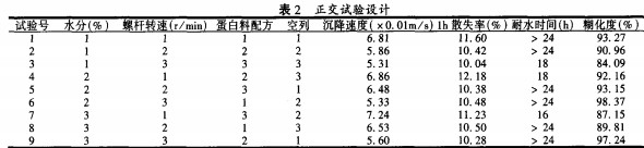 顆粒機(jī),秸稈壓塊機(jī),飼料顆粒機(jī),木屑顆粒機(jī),秸稈顆粒機(jī) 顆粒機(jī),秸稈壓塊機(jī),飼料顆粒機(jī),木屑顆粒機(jī),秸稈顆粒機(jī)