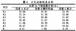 顆粒機(jī),秸稈壓塊機(jī),飼料顆粒機(jī),木屑顆粒機(jī),秸稈顆粒機(jī) 顆粒機(jī),秸稈壓塊機(jī),飼料顆粒機(jī),木屑顆粒機(jī),秸稈顆粒機(jī)