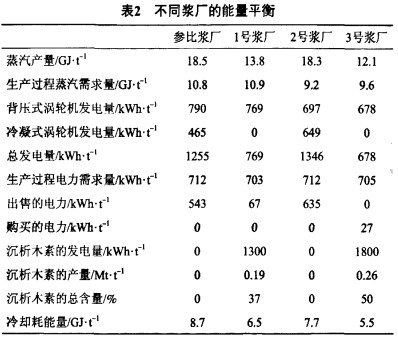 偠t,|(zh)偠t,wC(j),նwC(j),ľмwC(j)