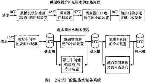 鍋爐,生物質(zhì)鍋爐,顆粒機(jī),秸稈顆粒機(jī),木屑顆粒機(jī) 鍋爐,生物質(zhì)鍋爐,顆粒機(jī),秸稈顆粒機(jī),木屑顆粒機(jī)