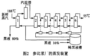 鍋爐,生物質(zhì)鍋爐,顆粒機(jī),秸稈顆粒機(jī),木屑顆粒機(jī) 鍋爐,生物質(zhì)鍋爐,顆粒機(jī),秸稈顆粒機(jī),木屑顆粒機(jī)
