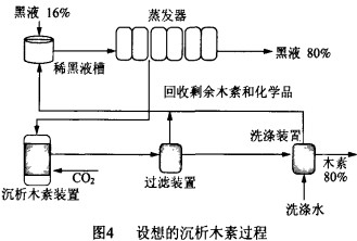 鍋爐,生物質(zhì)鍋爐,顆粒機(jī),秸稈顆粒機(jī),木屑顆粒機(jī) 鍋爐,生物質(zhì)鍋爐,顆粒機(jī),秸稈顆粒機(jī),木屑顆粒機(jī)