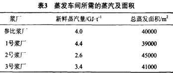 鍋爐,生物質(zhì)鍋爐,顆粒機(jī),秸稈顆粒機(jī),木屑顆粒機(jī) 鍋爐,生物質(zhì)鍋爐,顆粒機(jī),秸稈顆粒機(jī),木屑顆粒機(jī)