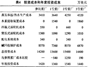 鍋爐,生物質(zhì)鍋爐,顆粒機(jī),秸稈顆粒機(jī),木屑顆粒機(jī) 鍋爐,生物質(zhì)鍋爐,顆粒機(jī),秸稈顆粒機(jī),木屑顆粒機(jī)