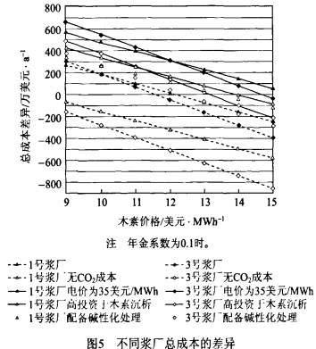 鍋爐,生物質(zhì)鍋爐,顆粒機(jī),秸稈顆粒機(jī),木屑顆粒機(jī) 鍋爐,生物質(zhì)鍋爐,顆粒機(jī),秸稈顆粒機(jī),木屑顆粒機(jī)