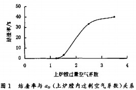 顆粒機(jī)壓塊機(jī) 顆粒機(jī)壓塊機(jī)