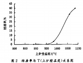 顆粒機(jī)壓塊機(jī) 顆粒機(jī)壓塊機(jī)