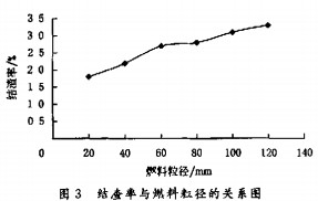 顆粒機(jī)壓塊機(jī) 顆粒機(jī)壓塊機(jī)