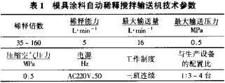 刮板輸送機 刮板輸送機