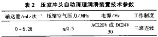輸送機 輸送機