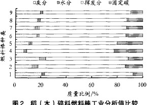 顆粒機(jī)秸稈壓塊機(jī) 顆粒機(jī)秸稈壓塊機(jī)