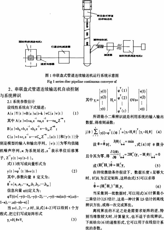 皮帶輸送機(jī)斗式提升機(jī) 皮帶輸送機(jī)斗式提升機(jī)