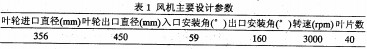 風(fēng)機(jī)軸流風(fēng)機(jī) 風(fēng)機(jī)軸流風(fēng)機(jī)