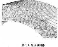 風(fēng)機(jī)軸流風(fēng)機(jī) 風(fēng)機(jī)軸流風(fēng)機(jī)