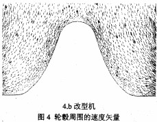 風(fēng)機(jī)軸流風(fēng)機(jī) 風(fēng)機(jī)軸流風(fēng)機(jī)