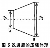 顆粒機(jī)壓塊機(jī) 顆粒機(jī)壓塊機(jī)
