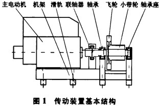 顆粒機(jī)破碎機(jī) 顆粒機(jī)破碎機(jī)