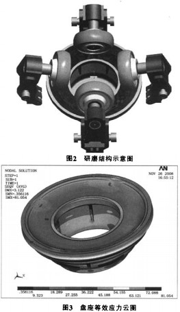 顆粒機(jī)球磨機(jī) 顆粒機(jī)球磨機(jī)
