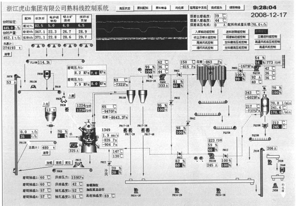 顆粒機(jī)球磨機(jī)