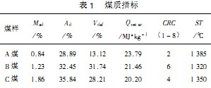 生物質(zhì)鍋爐顆粒機 生物質(zhì)鍋爐顆粒機