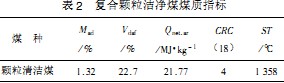 生物質(zhì)鍋爐顆粒機 生物質(zhì)鍋爐顆粒機