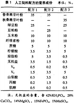 顆粒機(jī)飼料顆粒機(jī) 顆粒機(jī)飼料顆粒機(jī)