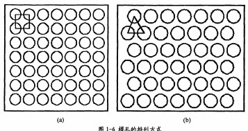 顆粒機環(huán)模 顆粒機環(huán)模