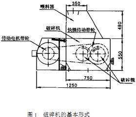 顆粒機(jī)破碎機(jī) 顆粒機(jī)破碎機(jī)